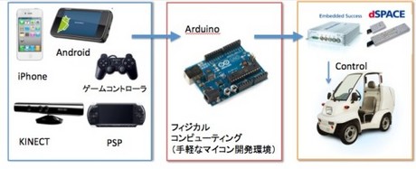 new_device2.jpg